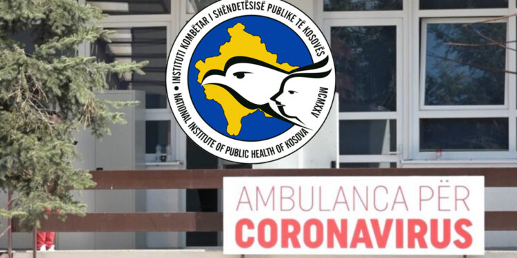 Afër 12 mijë raste aktive me koronavirus