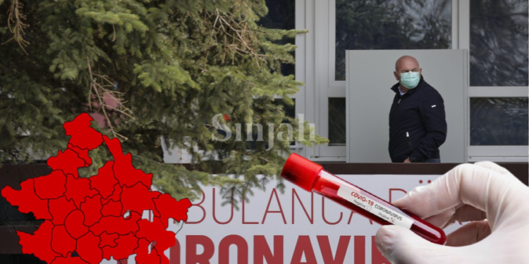 Vetëm 1 i vdekur – Publikohen shifrat e fundit të rasteve me COVID-19 në Kosovë