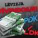 Gati 1 milion euro dënime nga PZAP- për partitë politike me  9 shkurt në Kosovë?