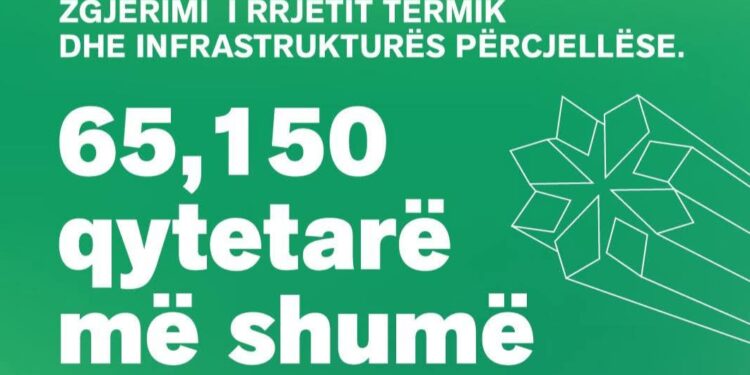 Osmani: Termokos zgjeron rrjetin për mbi 65 mijë qytetarë!