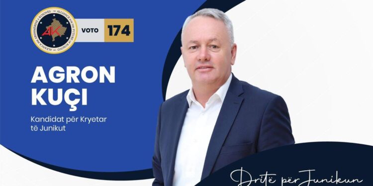 Ky është i dyshuari për kanosjen e kandidatit të AAK-së për kryetar të Junikut