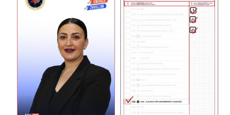Kjo është gruaja e cila e meriton besimin e votën tuaj